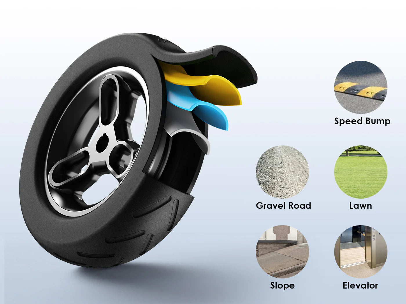 Banden geschikt voor veel oppervlaktes